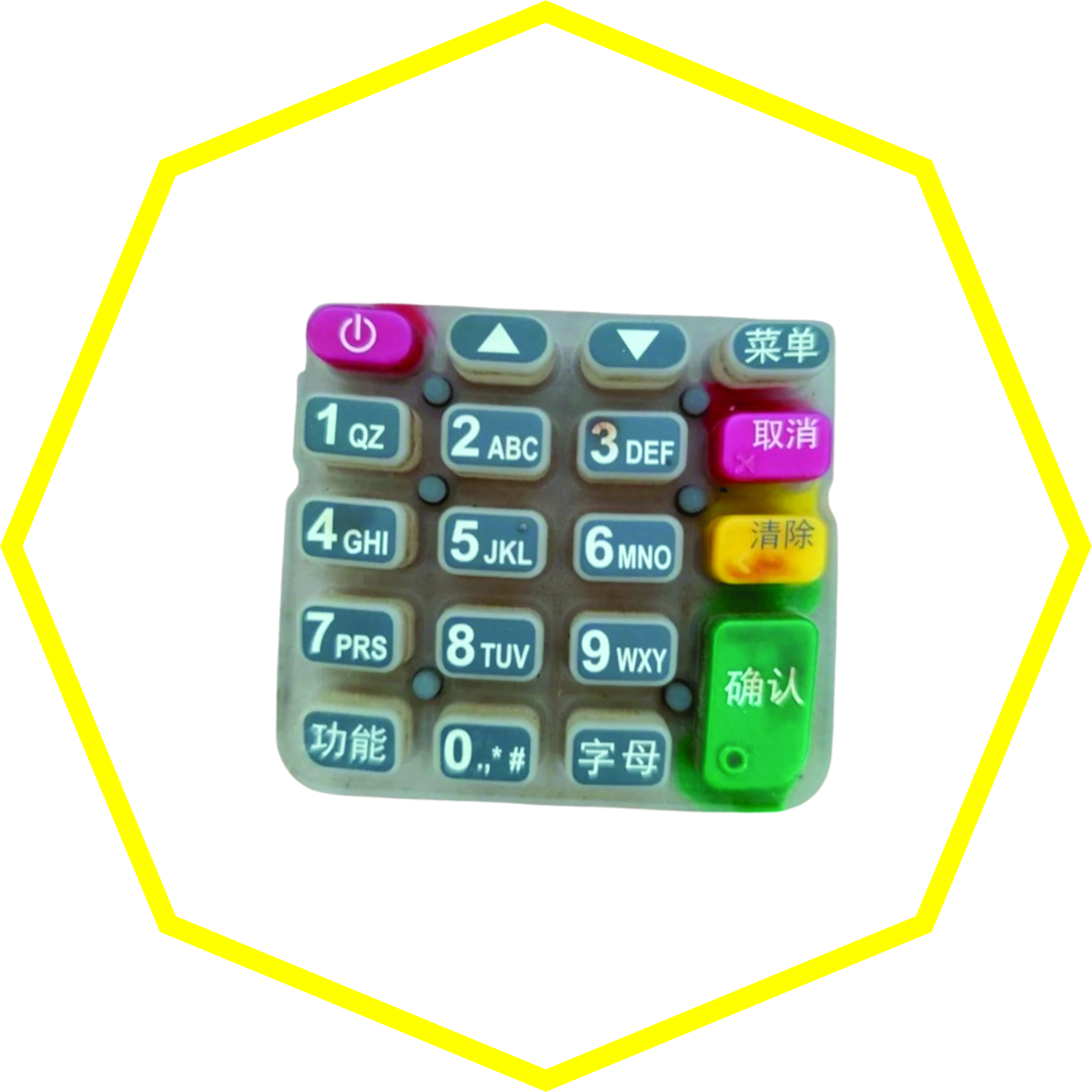 صفحه کلید (کیپد)7210 استوک دو (2) سیم کارت