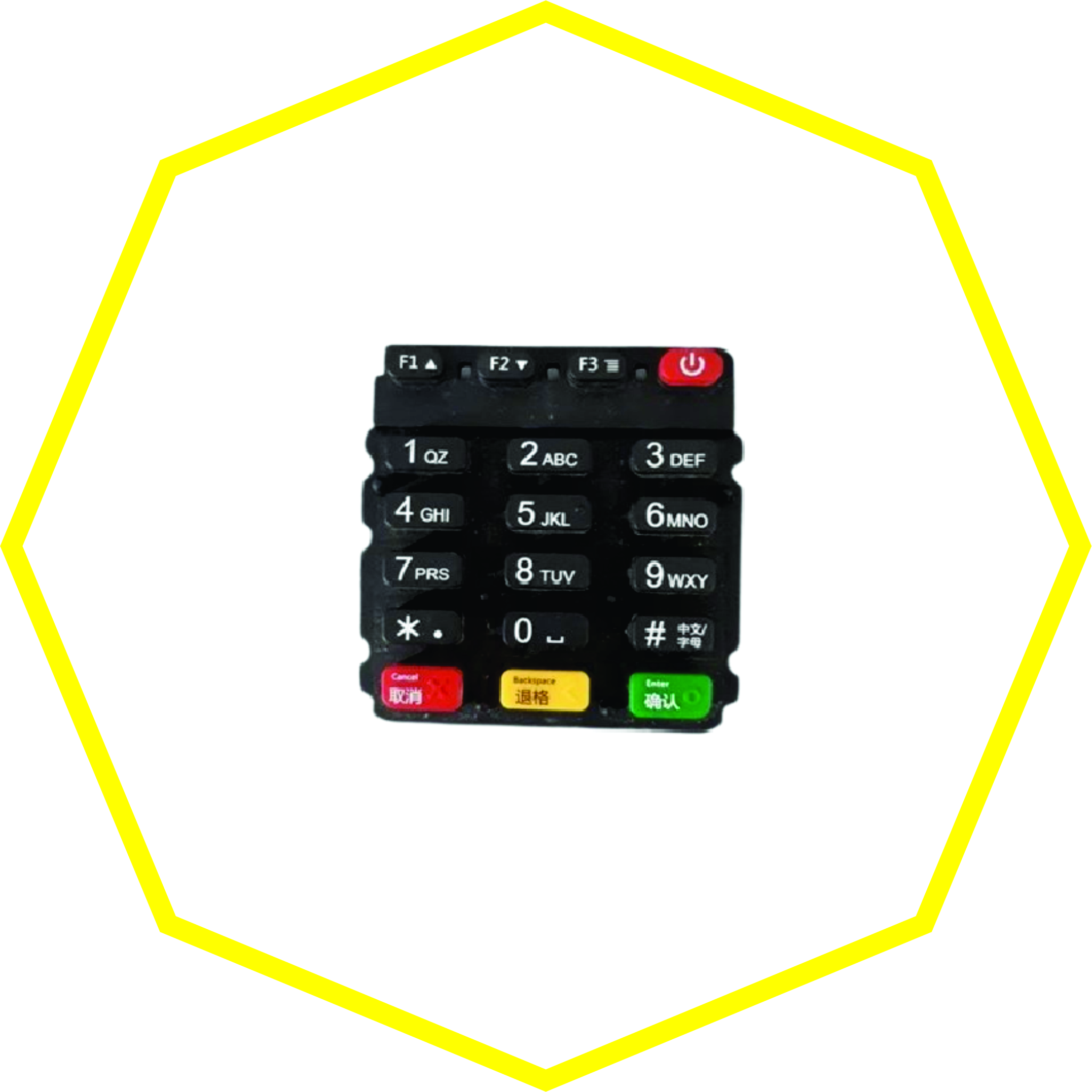 کیپد استوک ME31